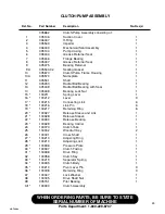 Preview for 49 page of Finn HydroSeeder T120 Parts And Operator'S Manual