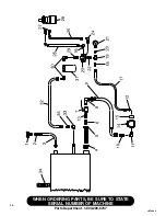 Preview for 50 page of Finn HydroSeeder T120 Parts And Operator'S Manual