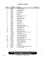 Preview for 51 page of Finn HydroSeeder T120 Parts And Operator'S Manual