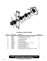 Preview for 53 page of Finn HydroSeeder T120 Parts And Operator'S Manual