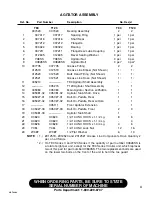 Preview for 55 page of Finn HydroSeeder T120 Parts And Operator'S Manual