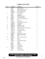 Preview for 63 page of Finn HydroSeeder T120 Parts And Operator'S Manual