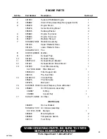 Preview for 65 page of Finn HydroSeeder T120 Parts And Operator'S Manual