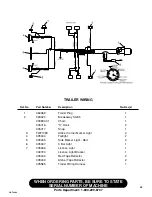 Preview for 67 page of Finn HydroSeeder T120 Parts And Operator'S Manual