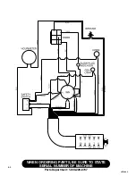 Preview for 68 page of Finn HydroSeeder T120 Parts And Operator'S Manual