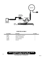 Preview for 70 page of Finn HydroSeeder T120 Parts And Operator'S Manual