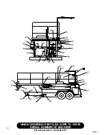 Preview for 76 page of Finn HydroSeeder T120 Parts And Operator'S Manual