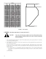 Preview for 20 page of Finn HydroSeeder T120GN Operator'S Manual