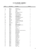 Preview for 31 page of Finn HydroSeeder T120GN Operator'S Manual