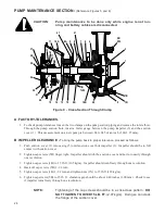 Preview for 32 page of Finn HydroSeeder T120GN Operator'S Manual