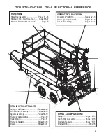 Preview for 47 page of Finn HydroSeeder T120GN Operator'S Manual