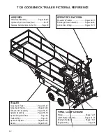 Preview for 48 page of Finn HydroSeeder T120GN Operator'S Manual