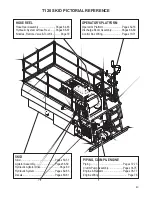 Preview for 49 page of Finn HydroSeeder T120GN Operator'S Manual