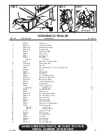 Preview for 53 page of Finn HydroSeeder T120GN Operator'S Manual