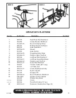 Preview for 59 page of Finn HydroSeeder T120GN Operator'S Manual