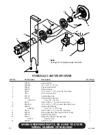 Preview for 66 page of Finn HydroSeeder T120GN Operator'S Manual