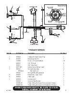 Preview for 67 page of Finn HydroSeeder T120GN Operator'S Manual