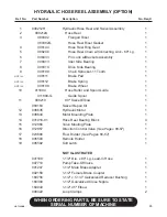 Preview for 71 page of Finn HydroSeeder T120GN Operator'S Manual