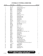 Preview for 73 page of Finn HydroSeeder T120GN Operator'S Manual