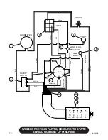 Preview for 76 page of Finn HydroSeeder T120GN Operator'S Manual