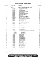 Preview for 81 page of Finn HydroSeeder T120GN Operator'S Manual