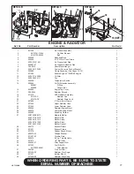 Preview for 83 page of Finn HydroSeeder T120GN Operator'S Manual