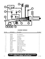 Preview for 84 page of Finn HydroSeeder T120GN Operator'S Manual