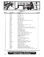 Preview for 87 page of Finn HydroSeeder T120GN Operator'S Manual