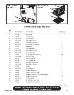 Preview for 63 page of Finn HydroSeeder T170 MB Operator Instructions And Parts Manual