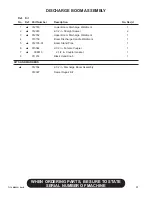 Preview for 67 page of Finn HydroSeeder T170 MB Operator Instructions And Parts Manual