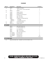 Preview for 70 page of Finn HydroSeeder T170 MB Operator Instructions And Parts Manual