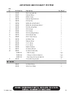 Preview for 75 page of Finn HydroSeeder T170 MB Operator Instructions And Parts Manual