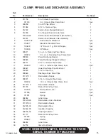 Preview for 81 page of Finn HydroSeeder T170 MB Operator Instructions And Parts Manual