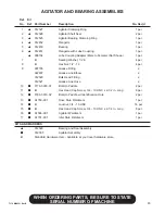 Preview for 89 page of Finn HydroSeeder T170 MB Operator Instructions And Parts Manual