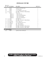 Preview for 92 page of Finn HydroSeeder T170 MB Operator Instructions And Parts Manual