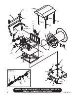 Preview for 98 page of Finn HydroSeeder T170 MB Operator Instructions And Parts Manual