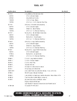 Preview for 103 page of Finn HydroSeeder T170 MB Operator Instructions And Parts Manual