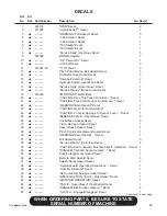 Preview for 105 page of Finn HydroSeeder T170 MB Operator Instructions And Parts Manual