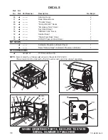 Preview for 106 page of Finn HydroSeeder T170 MB Operator Instructions And Parts Manual