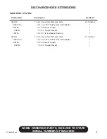 Preview for 87 page of Finn HydroSeeder T170 ML Operator Instructions And Parts Manual