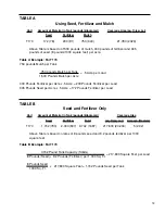 Preview for 17 page of Finn HydroSeeder T170 SSA Parts And Operator'S Manual