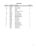 Preview for 33 page of Finn HydroSeeder T170 SSA Parts And Operator'S Manual