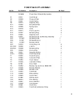 Preview for 37 page of Finn HydroSeeder T170 SSA Parts And Operator'S Manual