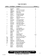 Preview for 51 page of Finn HydroSeeder T170 SSA Parts And Operator'S Manual