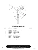 Preview for 54 page of Finn HydroSeeder T170 SSA Parts And Operator'S Manual