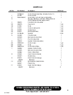 Preview for 57 page of Finn HydroSeeder T170 SSA Parts And Operator'S Manual