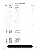 Preview for 59 page of Finn HydroSeeder T170 SSA Parts And Operator'S Manual