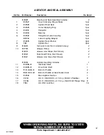 Preview for 61 page of Finn HydroSeeder T170 SSA Parts And Operator'S Manual