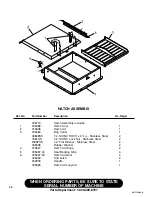 Preview for 62 page of Finn HydroSeeder T170 SSA Parts And Operator'S Manual