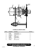 Preview for 63 page of Finn HydroSeeder T170 SSA Parts And Operator'S Manual